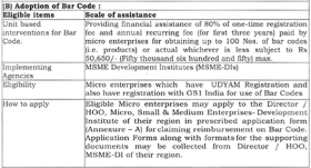 Scheme for market development 1 Barcode