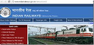 Ministry of Railways