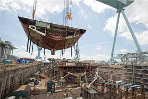 Shipbuilding Industry -indianbureaucracy