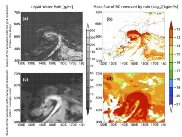 Global aerosol transport simulation using the K computer-indianbureaucracy