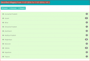 stateVillage_indianbureaucracy