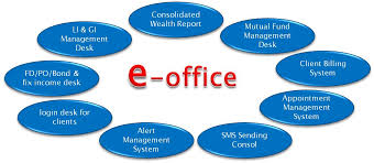 e-office-management-_indianbureaucracy