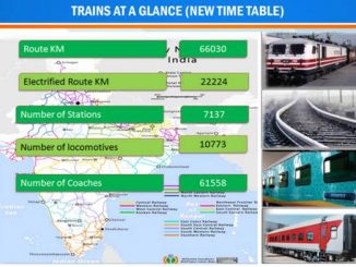 trains-time-table_indianbureaucracy