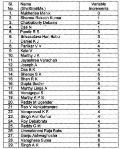 drdo-indian-bureaucracy