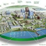 Smart cities