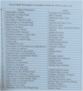 list
