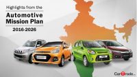 Automotive Mission Plan -IndianBureaucracy