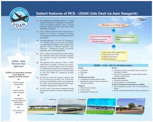 UDAN-AAI-IndianBureaucracy