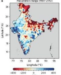rainfall patterns -IndianBureaucracy