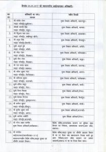 25 IAS officers transferred in UP-indianbureaucracy