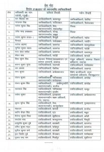 28 SDM Offices transferred in Uttar Pradesh