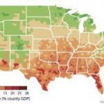 Climate change