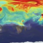 climate tide