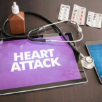Air temperature | External trigger for Heart Attack