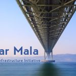 Sagarmala Programme