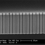 Solar fuels