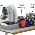 Automated robotic device