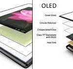 OLEDs