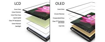 OLEDs