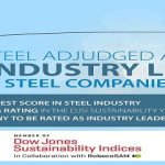 Tata Steel adjudged as Steel Industry Leader in DJSI