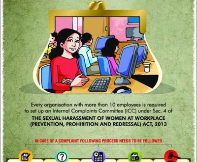 WCD Ministry empanels 223 Institutes to conduct awareness programmes on Sexual Harassment at Workplace Act