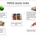 Indian FMCG sector