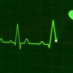 Only 'modest' improvement in heart failure survival rates since 2000