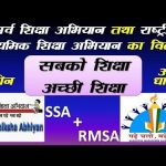 Sabko Shiksha Achchi Shiksha