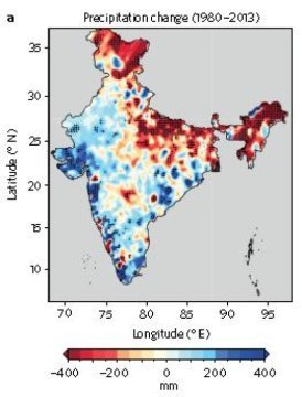 Changing rainfall patterns