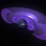New model accurately predicts harmful space weather