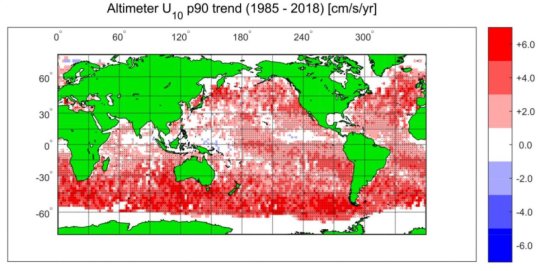 33-year study shows increasing ocean winds and wave heights