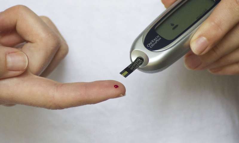 Time-restricted eating shows benefits for blood glucose