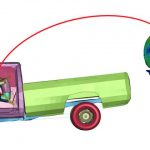 Which car crashes cause traumatic brain injury?