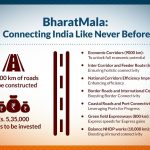 Bharatmala Project