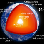 Goethe University | Extreme pressure and heat in Earth's mantle simulated