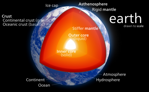 Goethe University | Extreme pressure and heat in Earth's mantle simulated