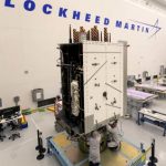 GPS Satellites