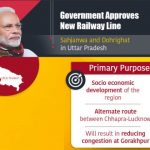 Dohrighat- Sahjanwa UP New Rail line