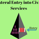 Lateral Entry In Bureaucracy