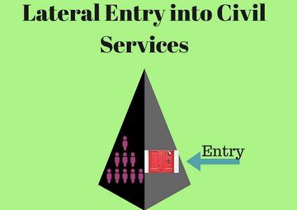 Lateral Entry In indian Bureaucracy