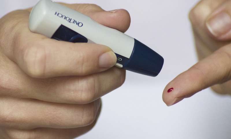 How diabetes can increase cancer risk