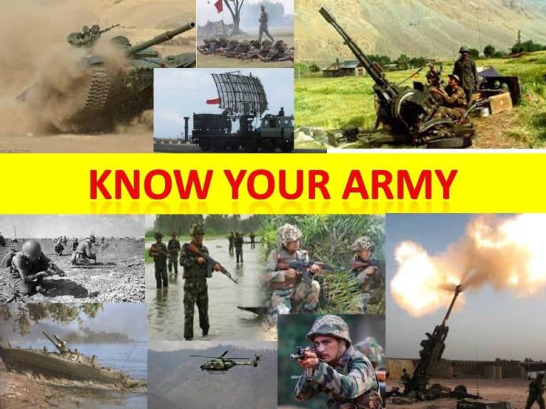 Know Your Army