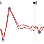 How our brain filters sounds