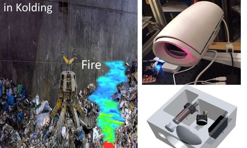 Laser-based system detects fires even in dusty,
