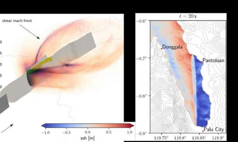 New research finds Role of earthquake motions in triggering a 'surprise' tsunami