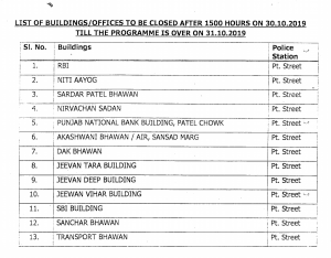 Closure of offices around Patel Chowk on 30.10.2019 & 31.10.2019 1 Closure of offices around Patel Chowk