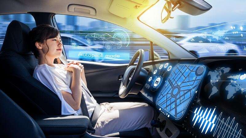 Future intent Would you let an automated car do the driving