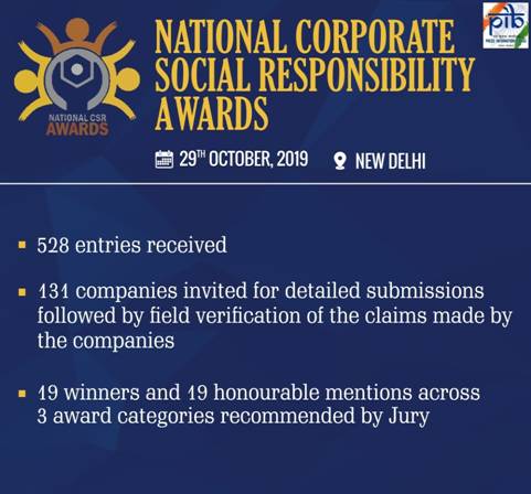 National CSR Awards