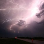 Potentially large economic impacts of climate change can be avoided by human actions