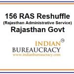 156 RAS Reshuffle in Rajasthan Govt